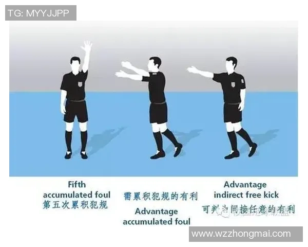 足球明星合影时的各种手势解析与示范大全